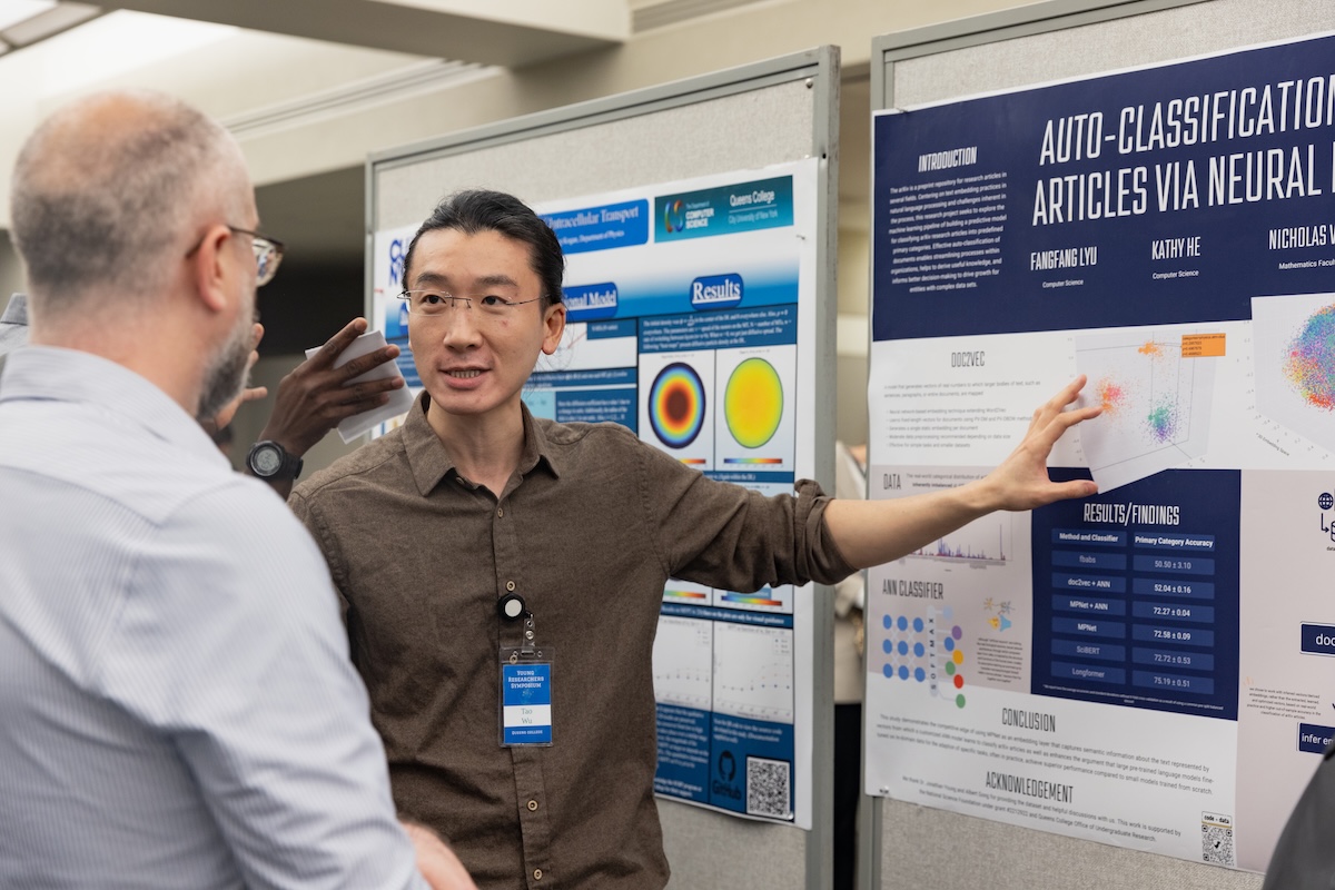 LSAMP Symposium