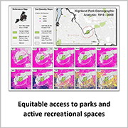 Equitable Access to Parks and Active Recreational Space